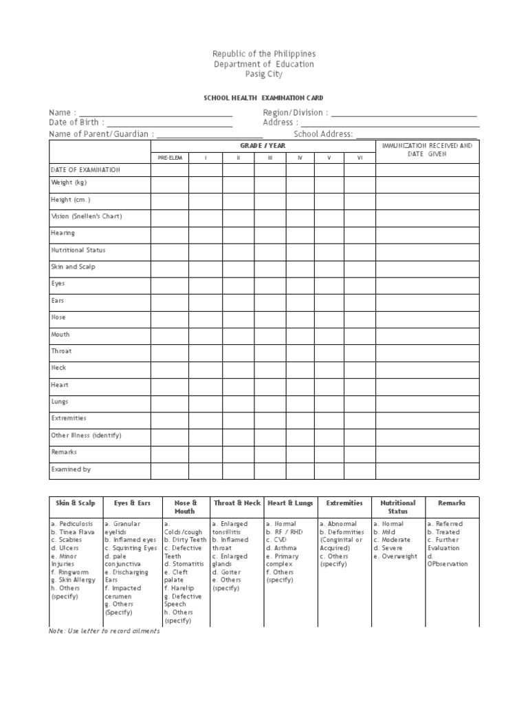 Health Card Human Head And Neck Medicine