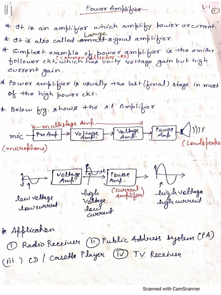 Power Amplifiers PDF