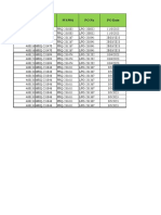 Sys - MRQ Sys - PRQ: Po No PO Date