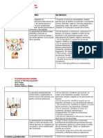 Planificacion Anual Lengua 2021