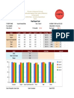 Grade 6 - Final Report Certificate