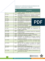 PDF1 Normas Generales y Especificas SST