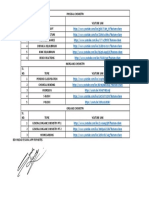 Links For Chemistry