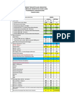 Laporan LB3 Anak Desember 2022