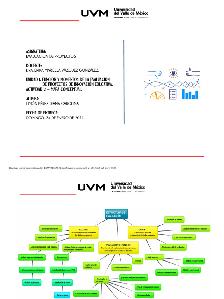 A2 DCLP PDF PDF
