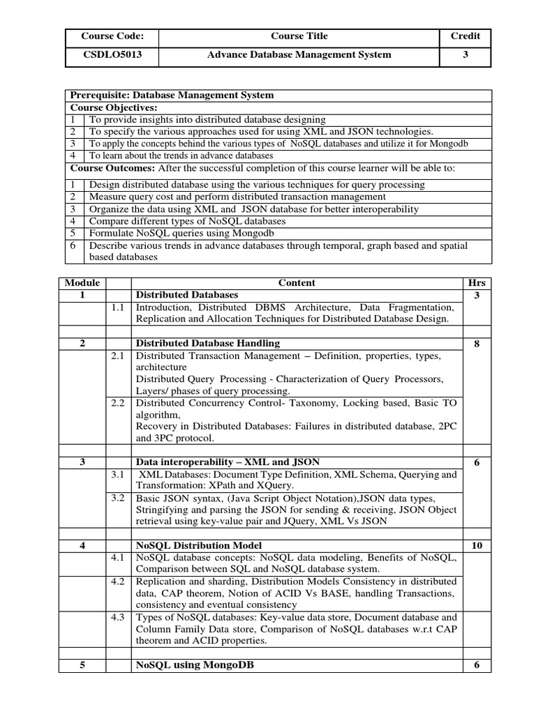 Syllabus ADBMS | PDF | Databases | No Sql