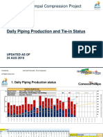 Template PPT Daily Report Project