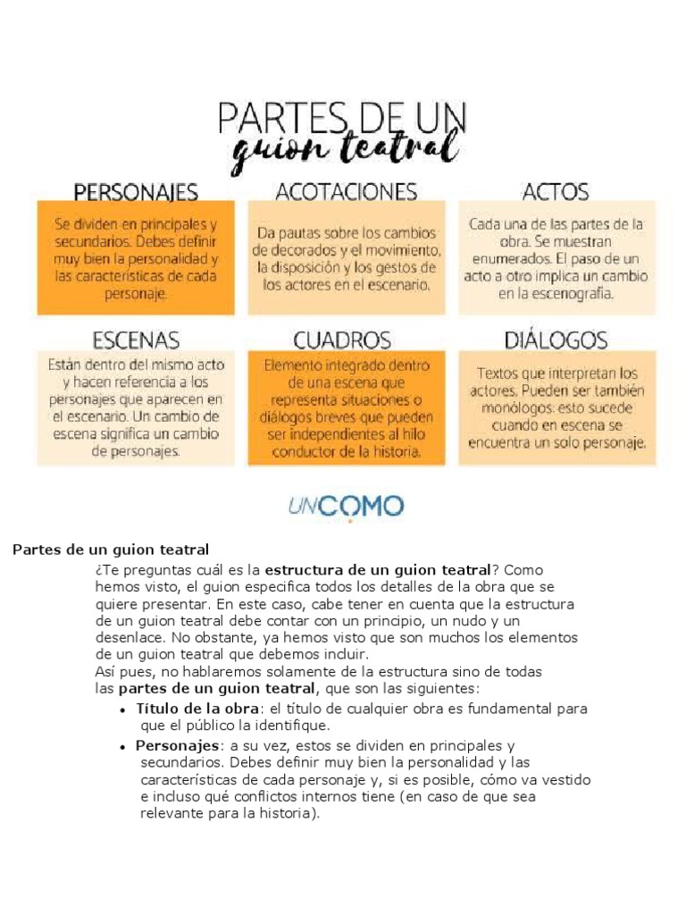 Partes y estructura del guion teatral | PDF | Artes del Lenguaje y ...