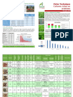 Fiche Cultures Riches en Proteines Fiches Par Culture - Decembre 2015