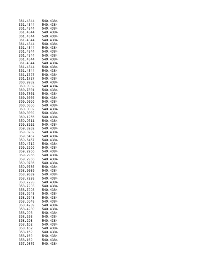 Outer loop pdf