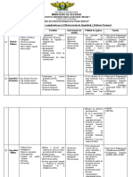 Instrumentos de Medida de Def y Seg Nac 1 6 17