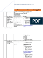 Form 4 Economics Study and Assessment Schedule Term 1 2021 - 2022