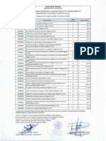 Tabulador 2023 Registro Civil 05