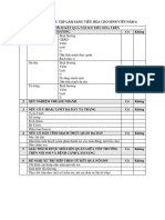 Phân Tích Kết Quả Nội Soi Tiêu Hóa Trên - Checklist