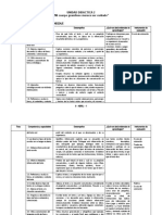 Unidad Didáctica - 2°