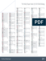 Henley Passport Index 2023 q3 Infographic Global Ranking 230714 1