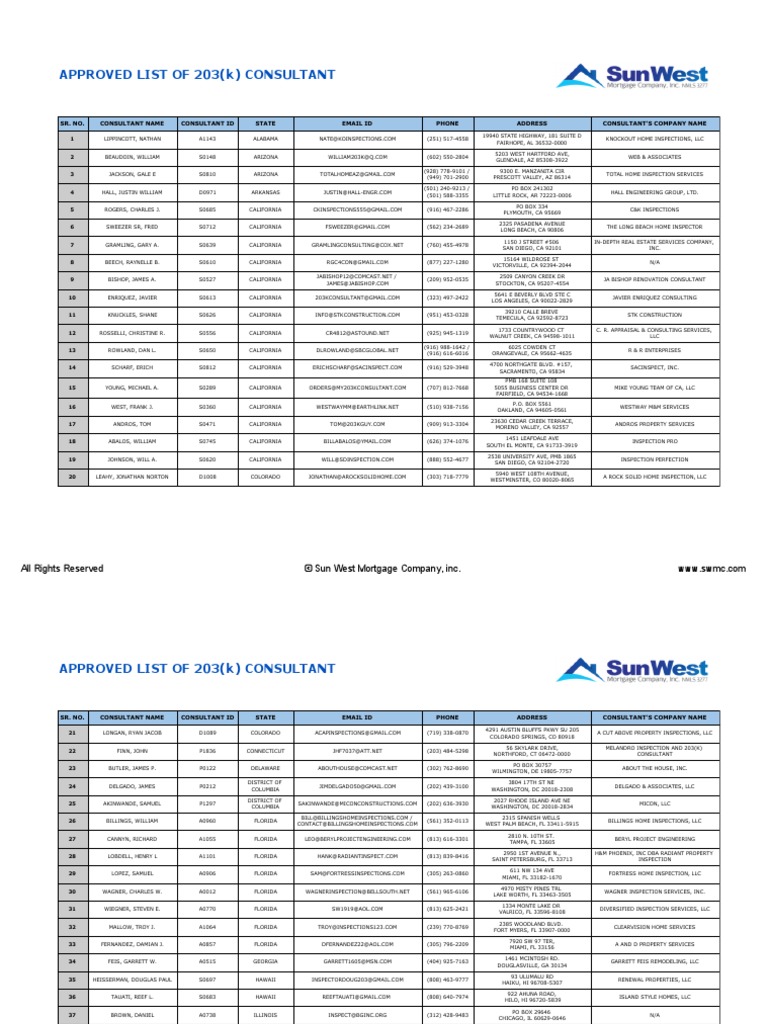 203k-consultant-list-pdf-written-communication-infrastructure