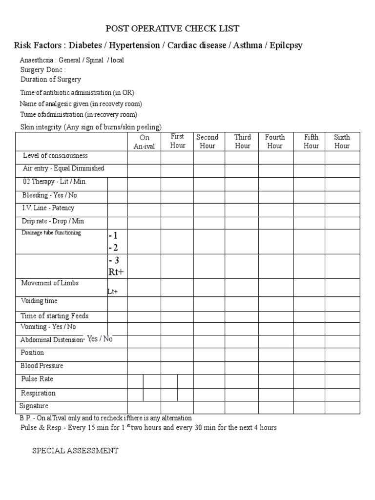 Post-Operative Care Checklist Guide | PDF