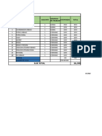 Excel Plan