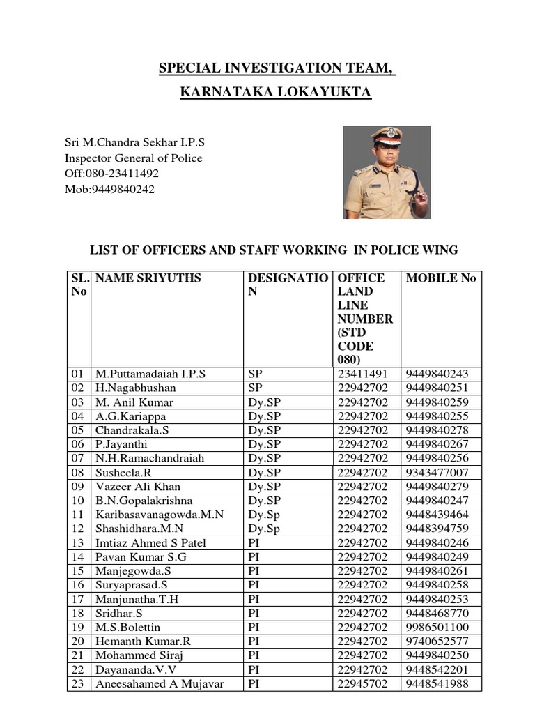 sit-staff-list-pdf