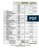 Ii Coret Clasif. Ctas. y Edo. de Result