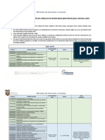 Cronograma de Talleres Módulo Inventarios Sept - Dic 2022 Final Act - Agosto 2022