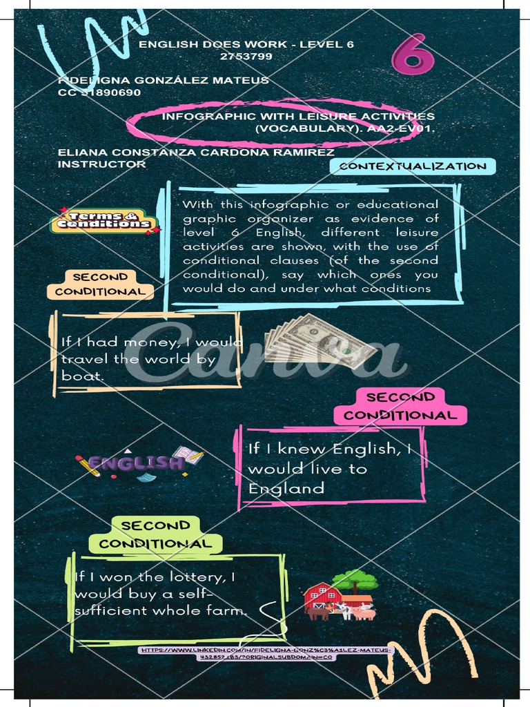 infograf-a-con-actividades-de-ocio-vocabulary-aa2-ev01-fideligna