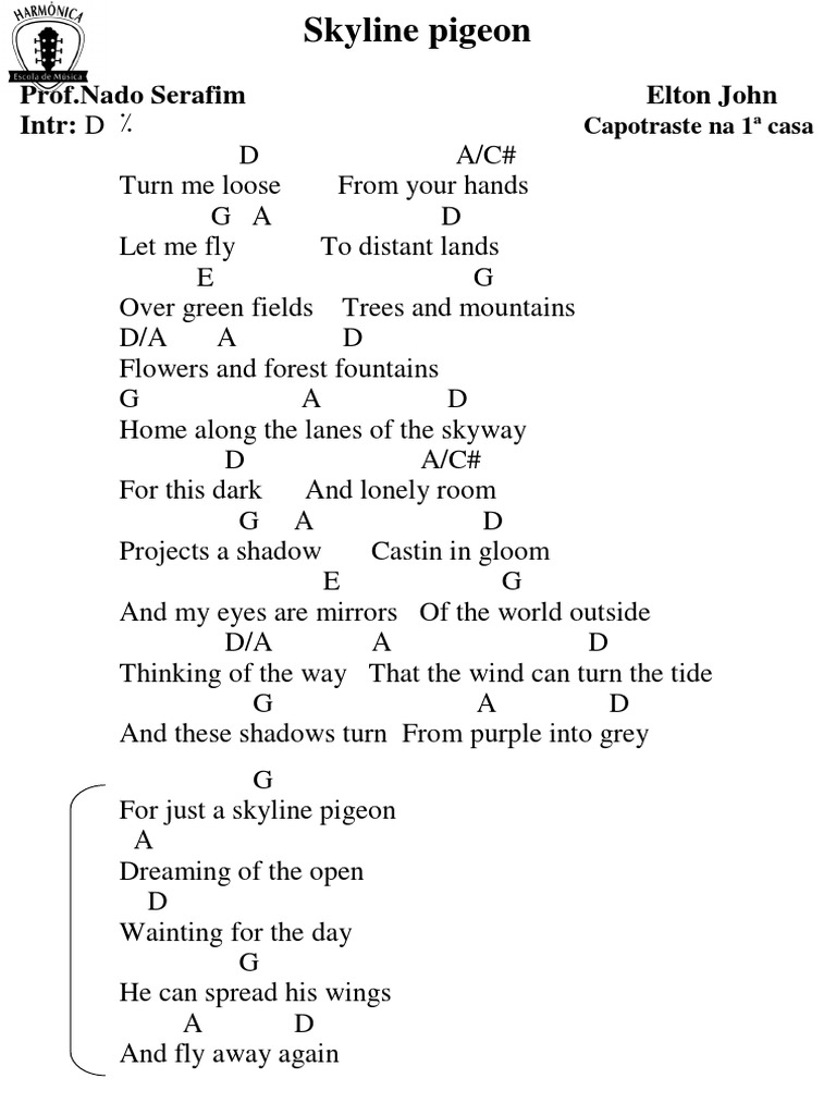 The Wings That Fly Us Home John Denver Chords Robert Walker Info