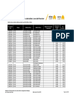 Liste Thermopompes 2023-05-08