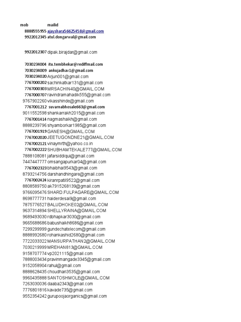 Name Email | PDF