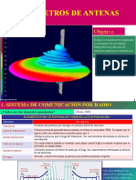 6.4 Parámetros de Antenas