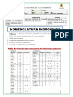 Nomenclatura Inorganica