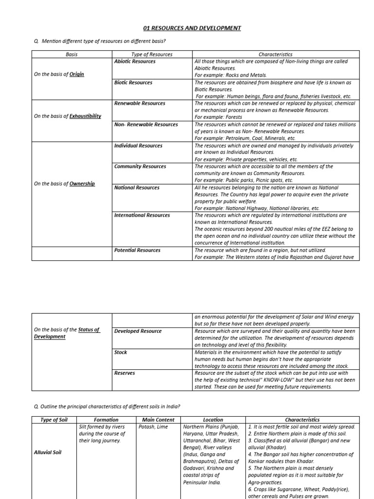 01-Resource and Development (Part-02) | PDF | Soil | Nature