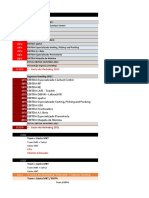 Plan-Presupuesto de Egresos 2022