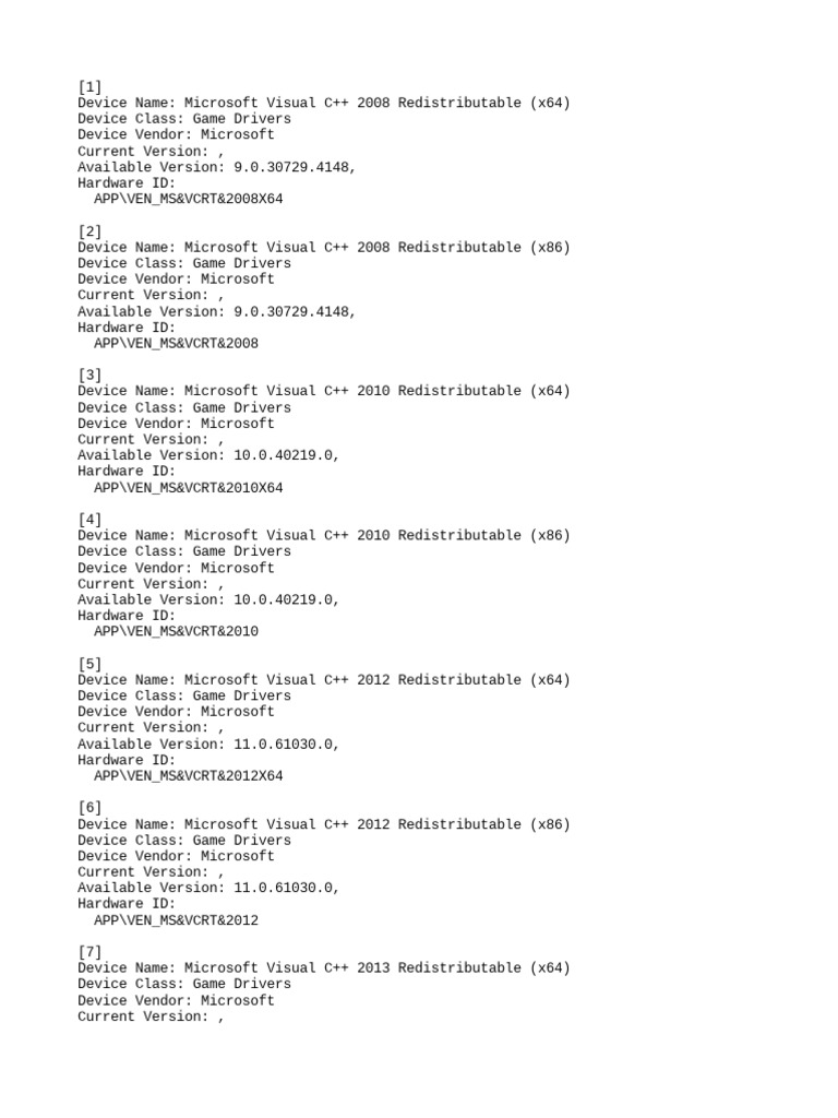 Microsoft Visual C++ Redistributables | PDF | Usb | Device Driver