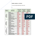 Formato Tarea 7. Negocios II.