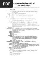 BG Universal Synthetic Atfapplication Chart | PDF | Motor Vehicle ...