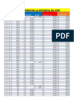 Lista de Precios La Estancia