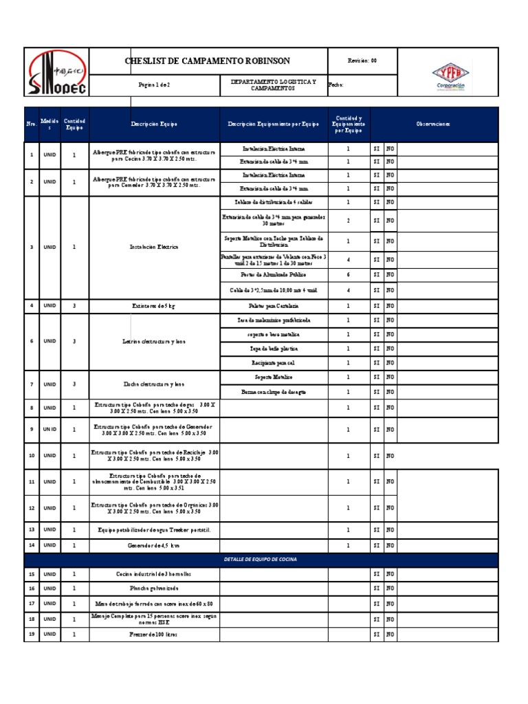 Check List de Robinson | PDF
