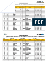 3 FORMATO (SIB-2) Itinerario