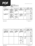 Download SILABUS-teknik tv by Zulrahmat Togala SN65982392 doc pdf