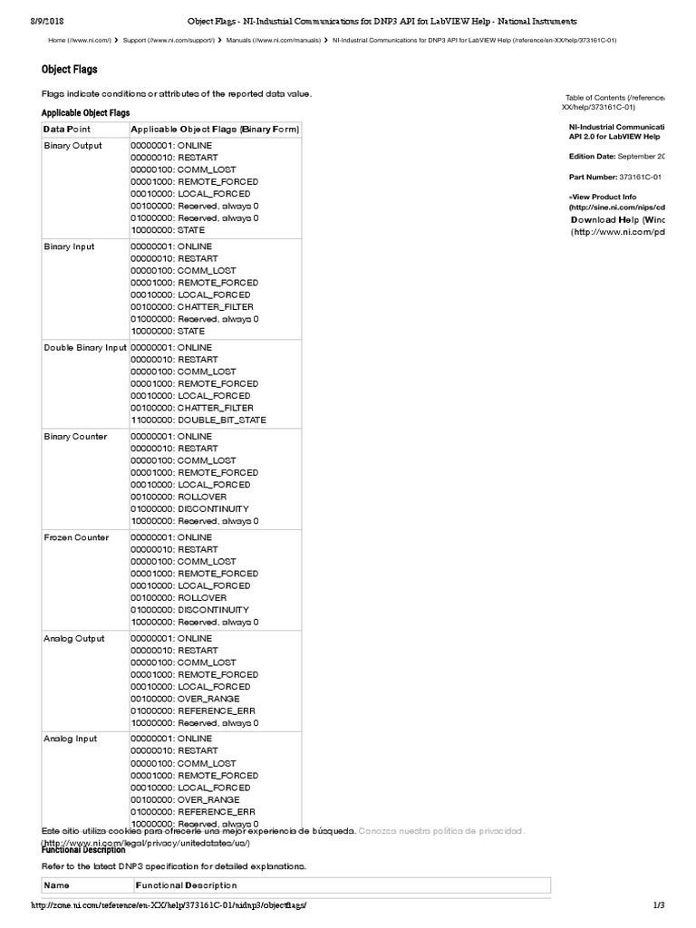 Object flags ni industrial communications for dnp3 api for labview