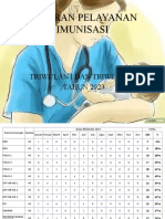 Laporan Pelayanan Imunisasi 2023