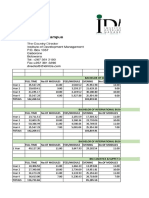 Idm New Programmes Fees