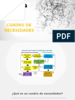 Cuadro de Necesidades Estudiar