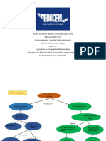 A.A 1 Mapa Conceptual y Cuadro Comparivo.