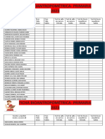 Ficha Bioantropométrica