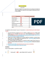 Etude Du Métabolisme RH