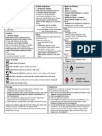 VTES Cheat Sheet