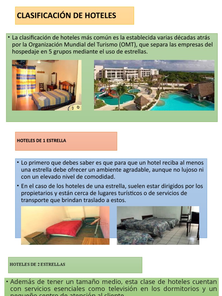 Clasificación de Hoteles | PDF | Hotel | Industrias de servicio
